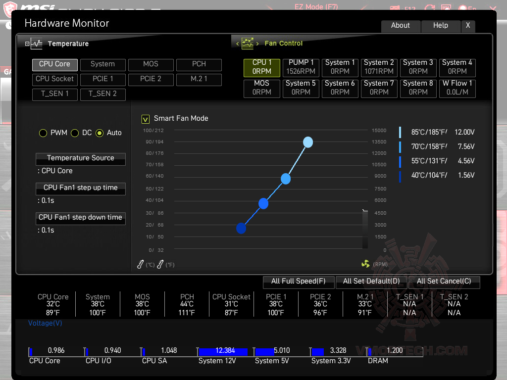 msi snapshot 36 MSI MEG Z490 GODLIKE REVIEW