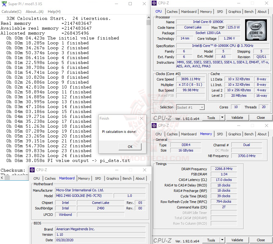 s32 MSI MEG Z490 GODLIKE REVIEW