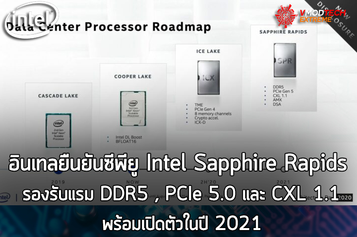intel-sapphire-rapids-ddr5-pcie-50-cxl-11-2021 intel sapphire rapids ddr5 pcie 50 cxl 11 2021 อินเทลยืนยันซีพียู Intel Sapphire Rapids รองรับแรม DDR5 , PCIe 5.0 และ CXL 1.1 พร้อมเปิดตัวในปี 2021