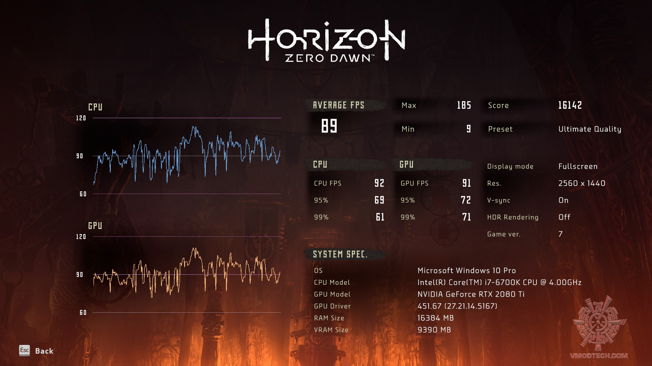 20200816142444 1 Horizon Zero Dawn PC Review