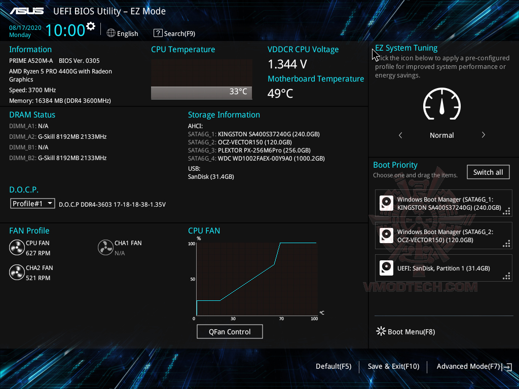 200817100016 ASUS PRIME A520M A/CSM REVIEW