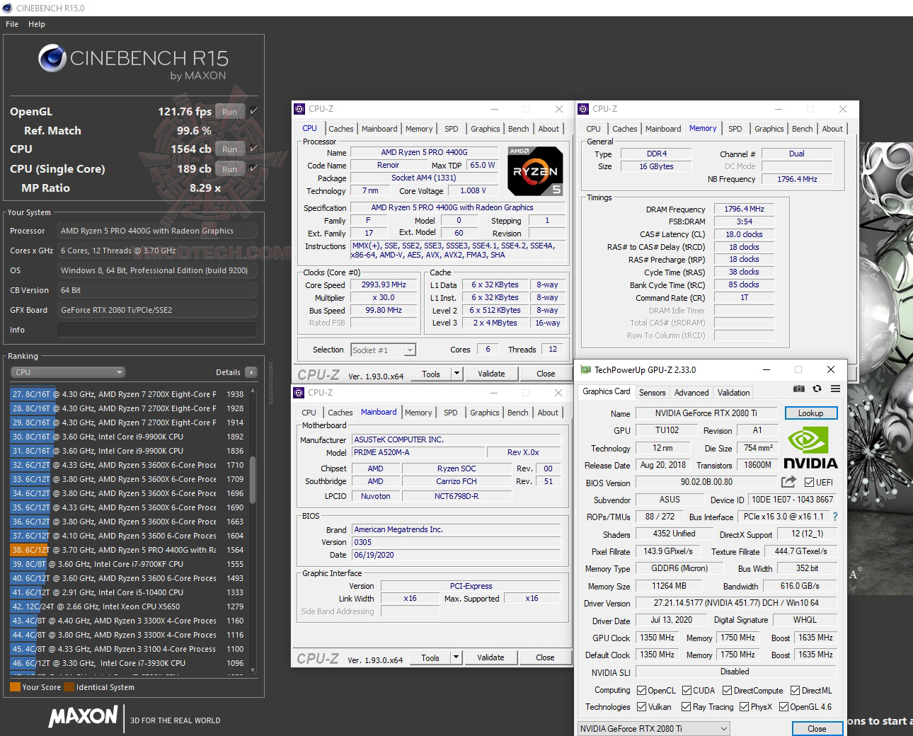 c15 c15 ASUS PRIME A520M A/CSM REVIEW