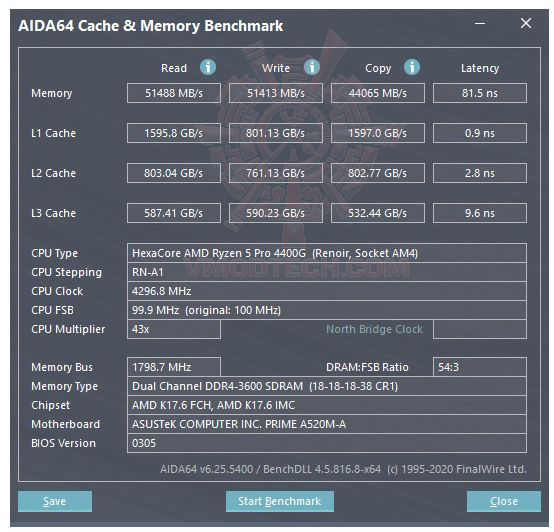 mem mem ASUS PRIME A520M A/CSM REVIEW