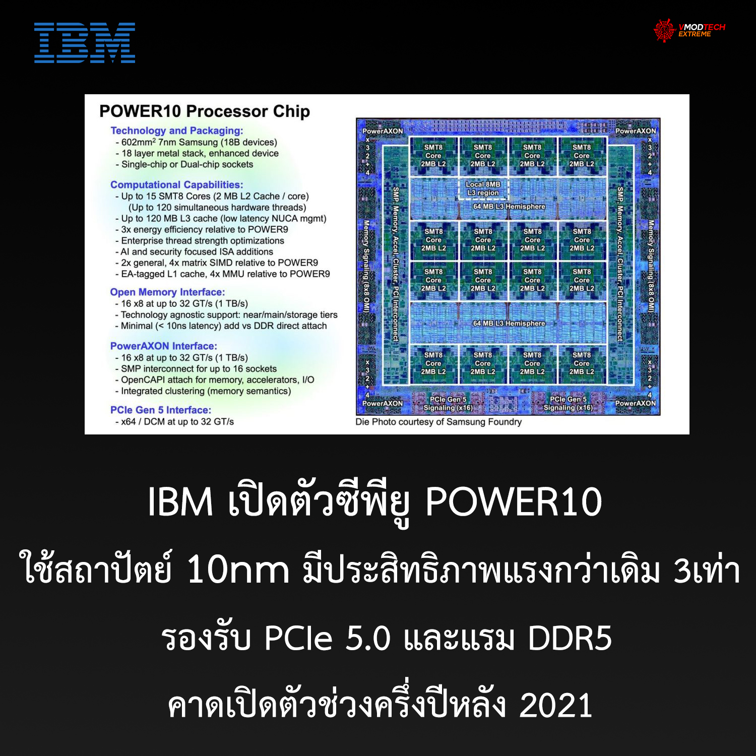 ibm-power10-10nm1 ibm power10 10nm1 IBM เปิดตัวซีพียู POWER10 ใช้สถาปัตย์ 10nm มีประสิทธิภาพแรงกว่าเดิม 3เท่า รองรับ PCIe 5.0 และแรม DDR5