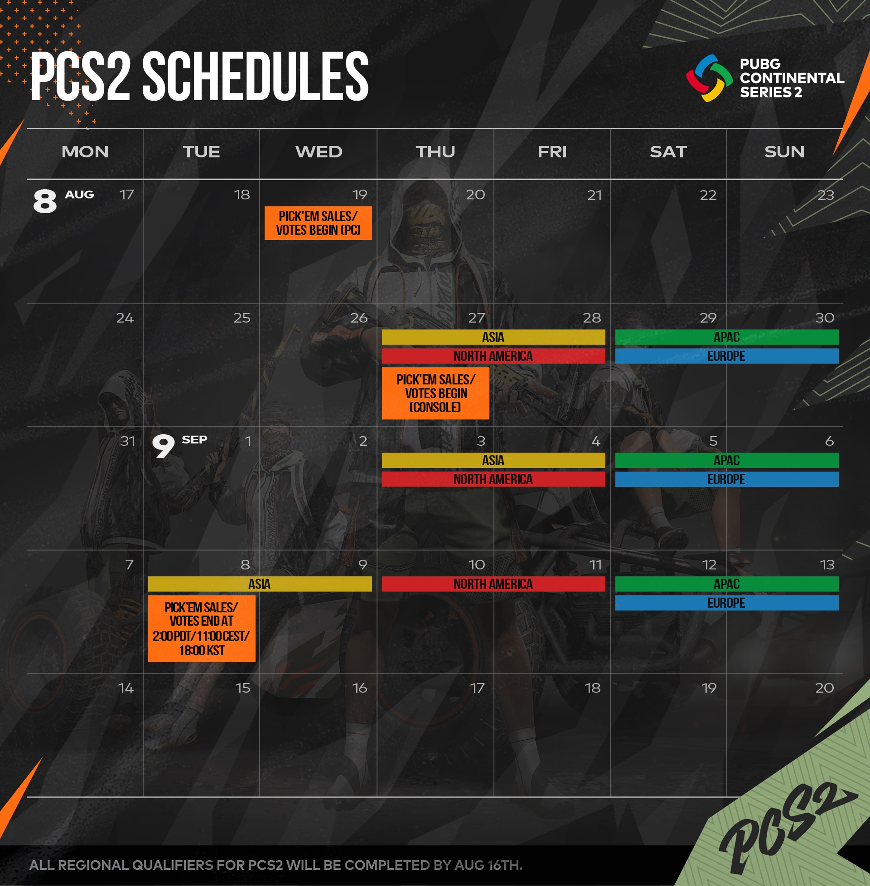 pcs2 schedules เอเซอร์ประกาศเป็นผู้สนับสนุนอย่างเป็นทางการในศึก PUBG Continental Series 2 APAC