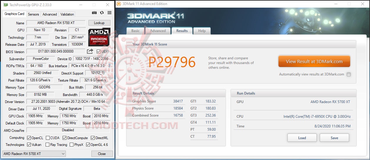 11p PowerColor Red Devil Radeon™ RX 5700 XT 8GB GDDR6 Review