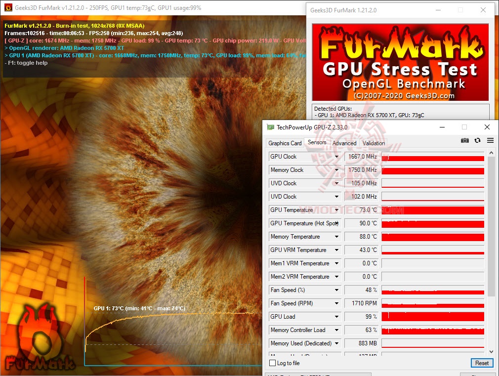 furde PowerColor Red Devil Radeon™ RX 5700 XT 8GB GDDR6 Review