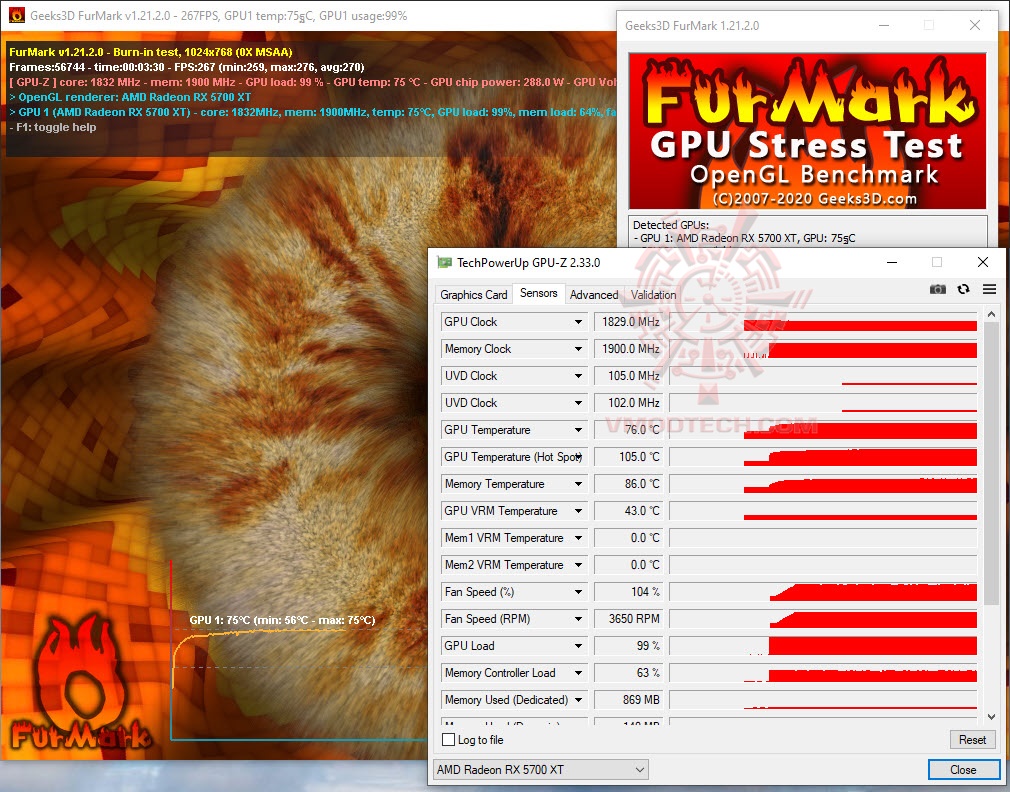 furoc PowerColor Red Devil Radeon™ RX 5700 XT 8GB GDDR6 Review