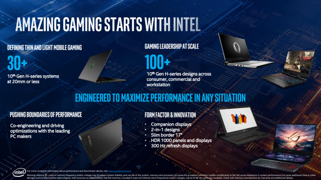 3 New 10th Gen Intel Core H Series Processor Mobile