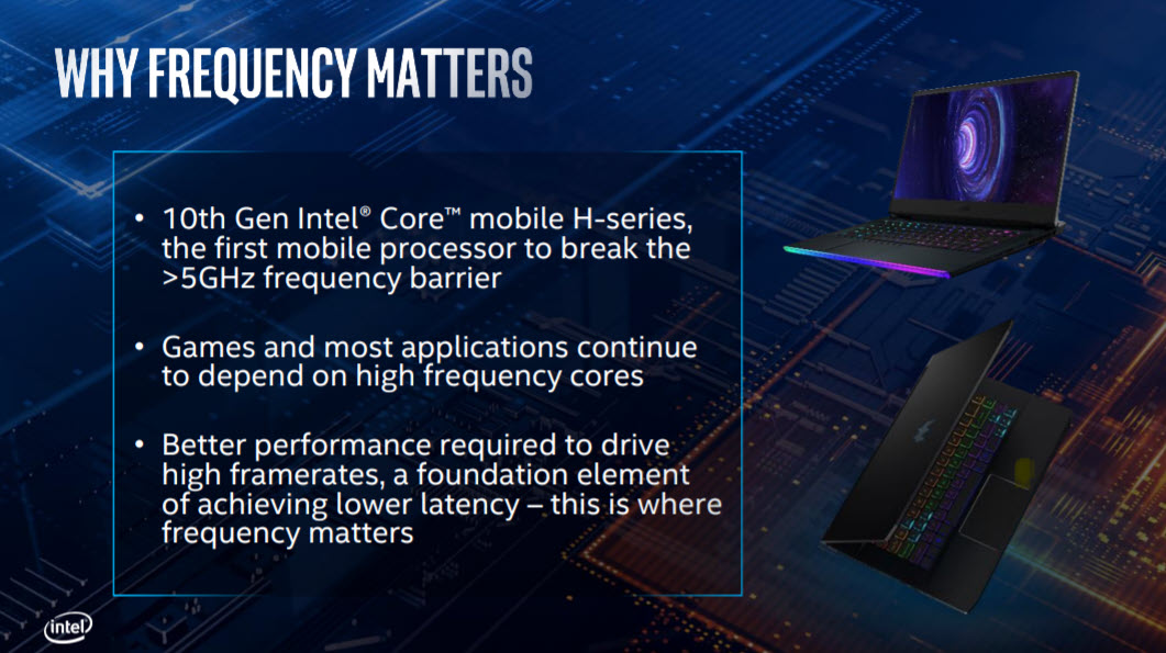 4 New 10th Gen Intel Core H Series Processor Mobile