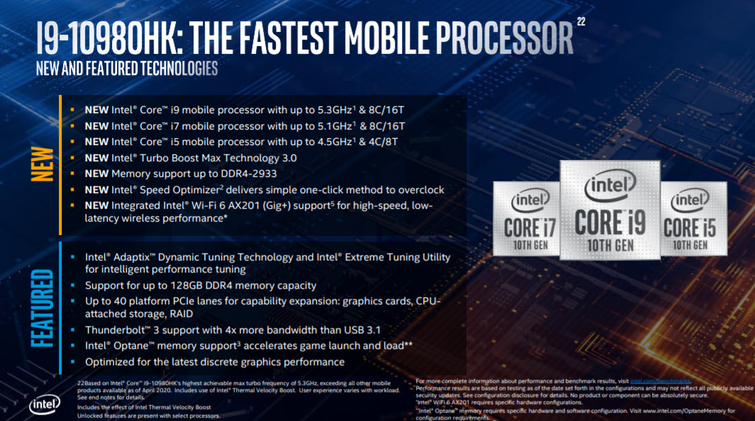 9 New 10th Gen Intel Core H Series Processor Mobile