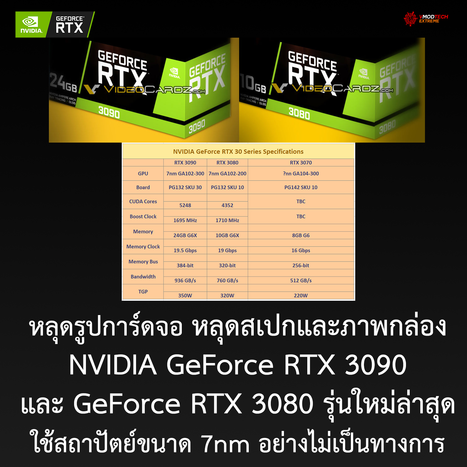 nvidia geforce rtx 3090 rtx 3080 spec 7nm หลุดสเปกและภาพกล่อง NVIDIA GeForce RTX 3090 และ GeForce RTX 3080 รุ่นใหม่ล่าสุดใช้สถาปัตย์ขนาด 7nm อย่างไม่เป็นทางการ