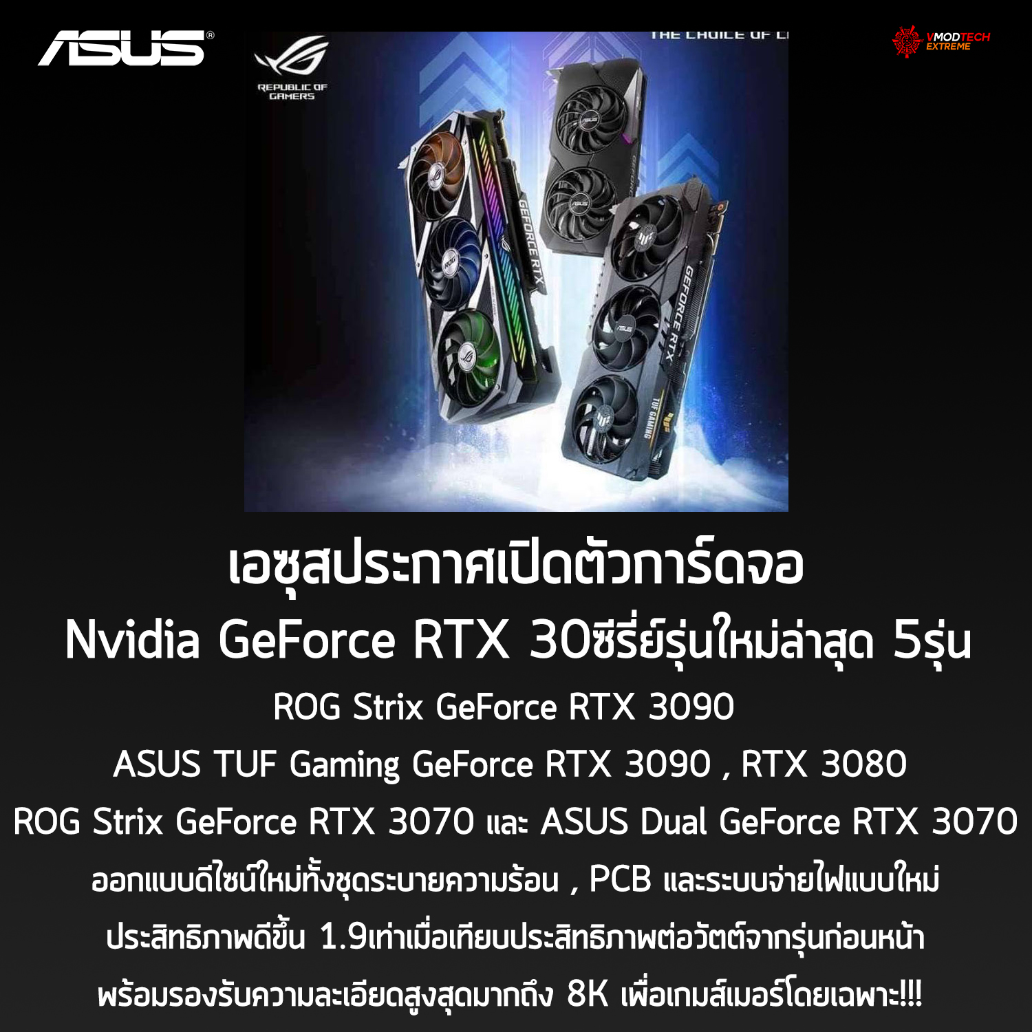 asus nvidia geforce rtx 30 series rog strix geforce rtx 3090 asus tuf gaming geforce rtx 3090 geforce rtx 3080 rog strix geforce rtx 3070 asus dual geforce rtx 3070 เอซุสประกาศเปิดตัวการ์ดจอ Nvidia GeForce RTX 30ซีรี่ย์รุ่นใหม่ล่าสุด 5รุ่น ROG Strix GeForce RTX 3090 , ASUS TUF Gaming GeForce RTX 3090 , GeForce RTX 3080 , ROG Strix GeForce RTX 3070 และ ASUS Dual GeForce RTX 3070 อย่างเป็นทางการ