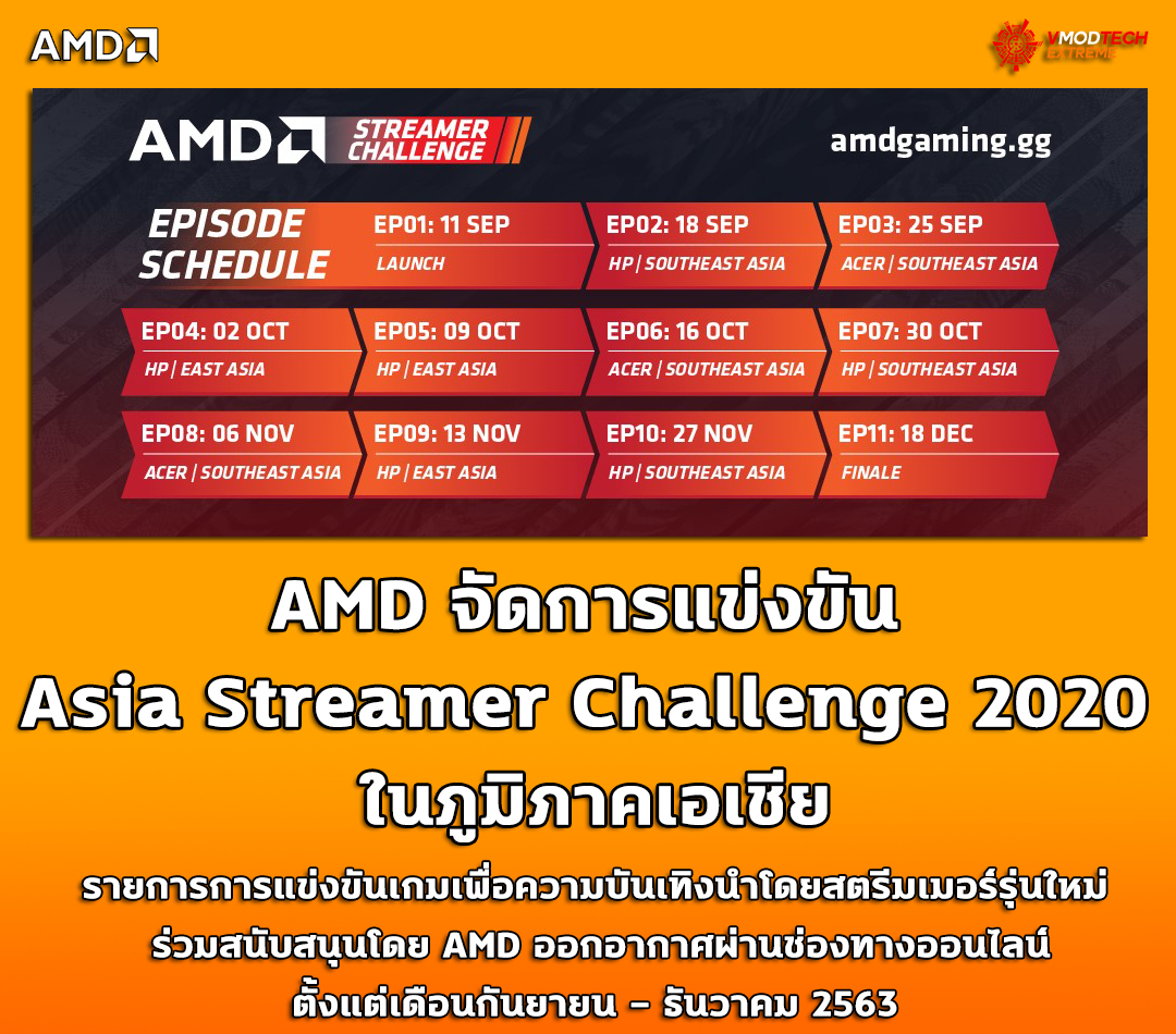 amd asia streamer challenge 2020 AMD จัดการแข่งขัน Asia Streamer Challenge 2020 ในภูมิภาคเอเชีย