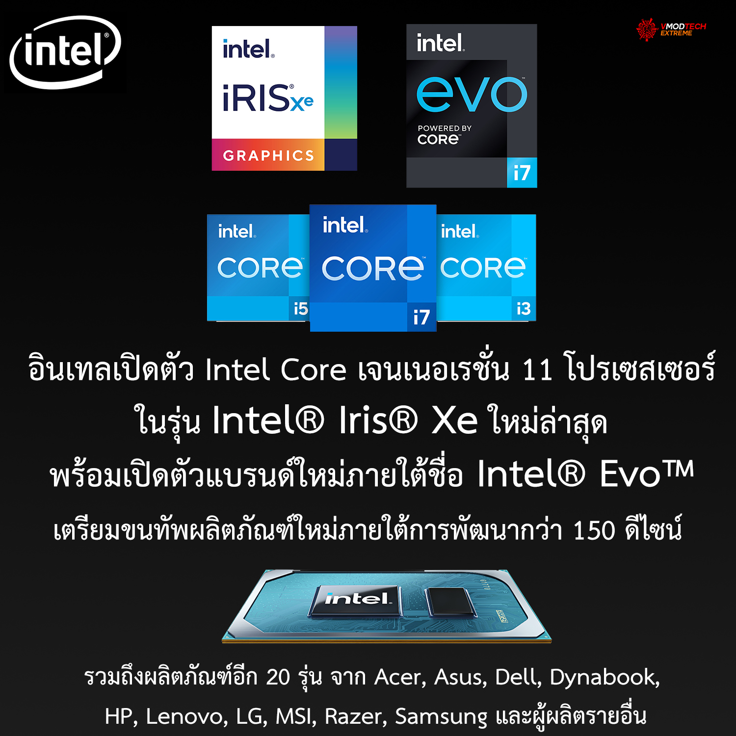 intel core 11 th gen thin and light laptops อินเทลเปิดตัว Intel Core เจนเนอเรชั่น 11 โปรเซสเซอร์ที่ดีที่สุดในโลกเพื่อแล็ปท็อปรูปลักษณ์บางเบา เตรียมขนทัพผลิตภัณฑ์ใหม่ภายใต้การพัฒนากว่า 150 ดีไซน์ รวมถึงผลิตภัณฑ์อีก 20 รุ่นภายใต้แพลตฟอร์มใหม่ในชื่อ Intel® Evo™