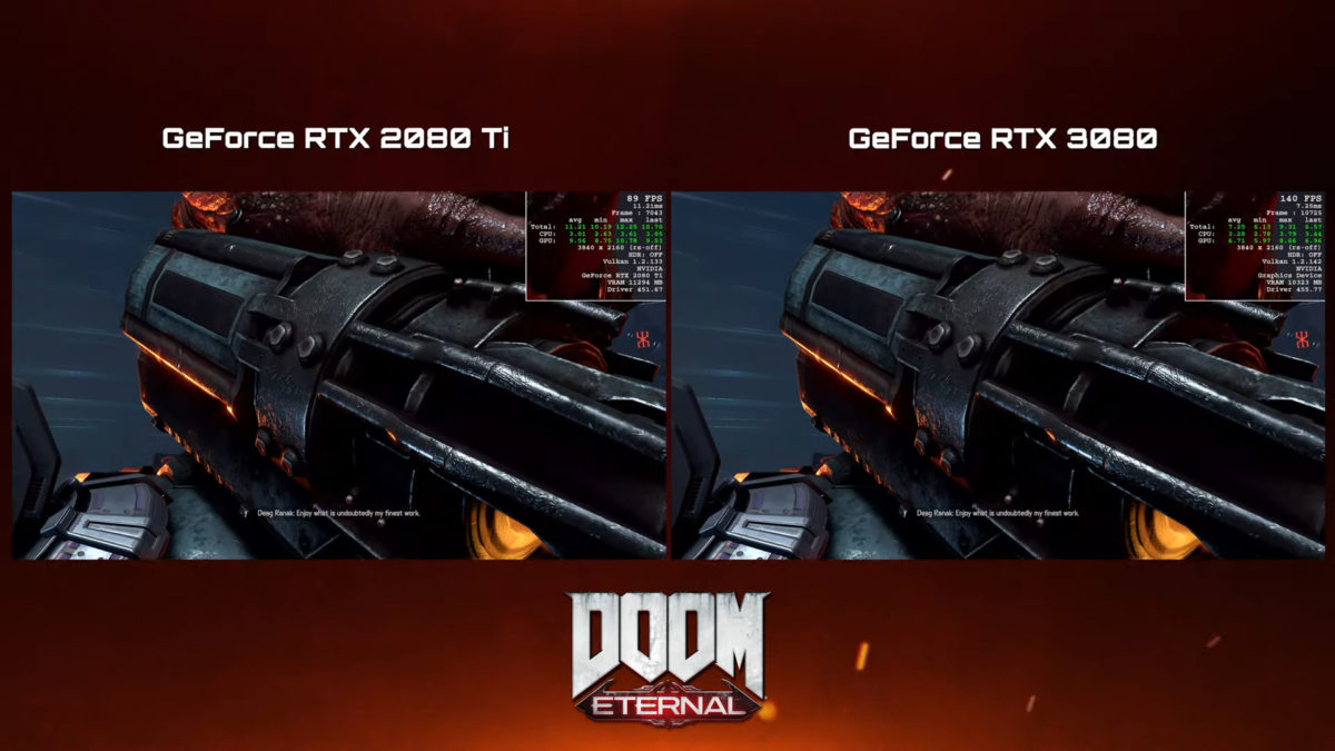 doom rtx 3080 4 1200x675 NVIDIA โชว์ความแรงการ์ดจอ NVIDIA GeForce RTX 3080 เล่นเกมส์ DOOM Eternal ในความละเอียด 4K เฟรมเรตทะลุ 120 170FPS กันเลยทีเดียว