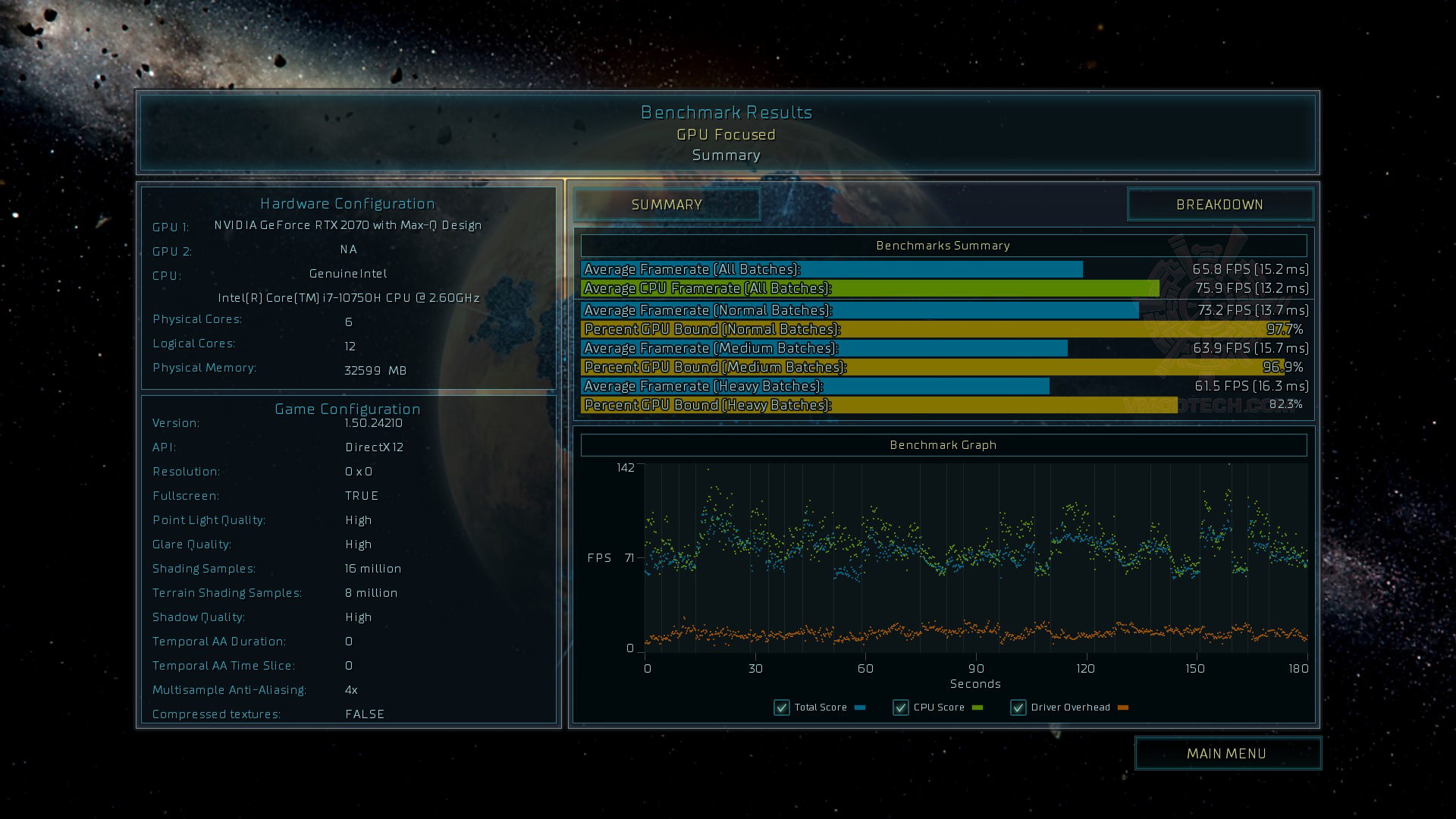 as s Predator Triton 300 Review
