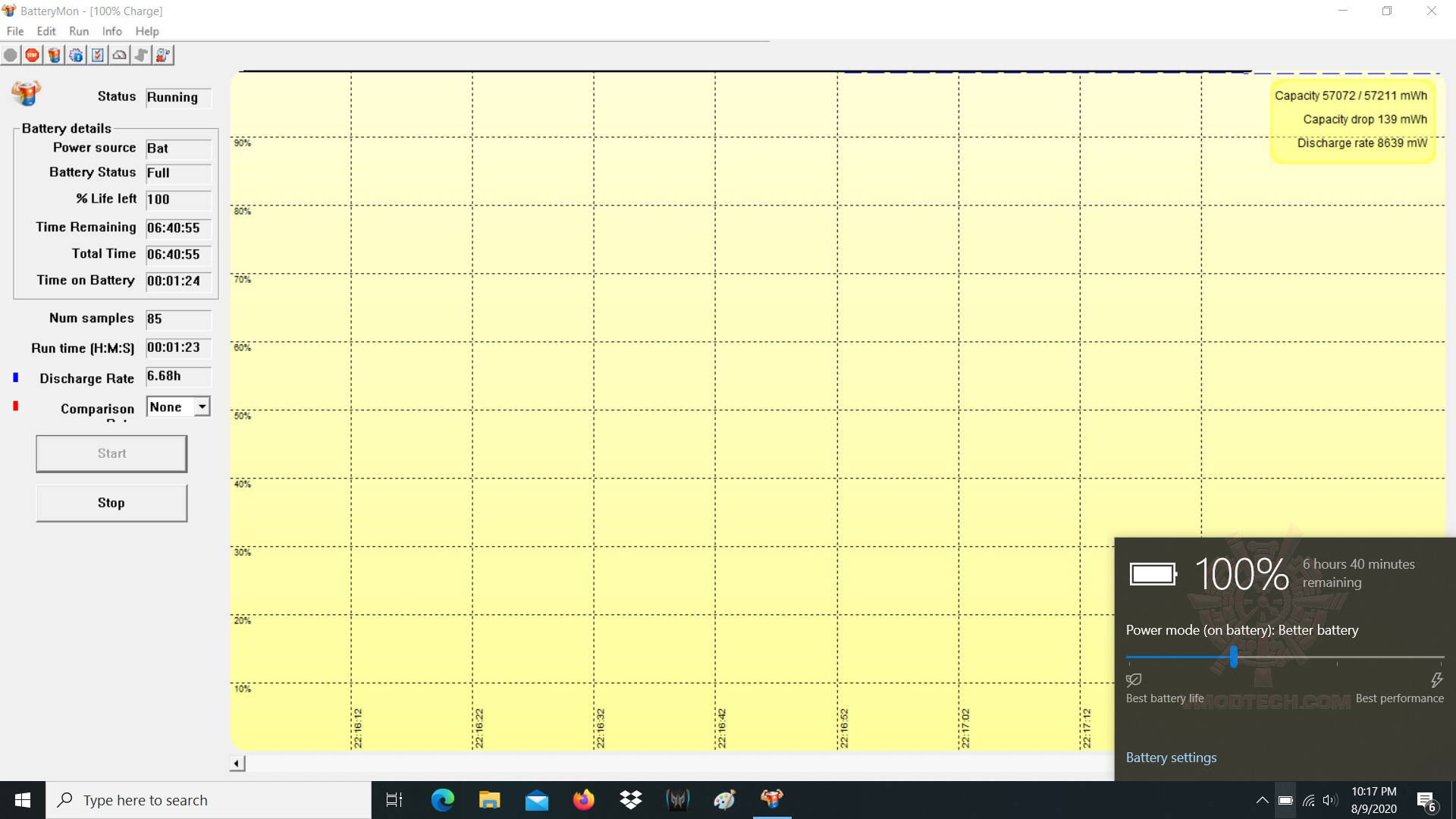 bat Predator Triton 300 Review