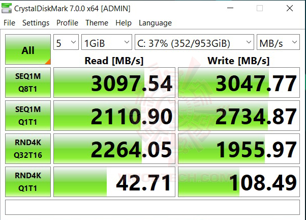 cry1000 Predator Triton 300 Review