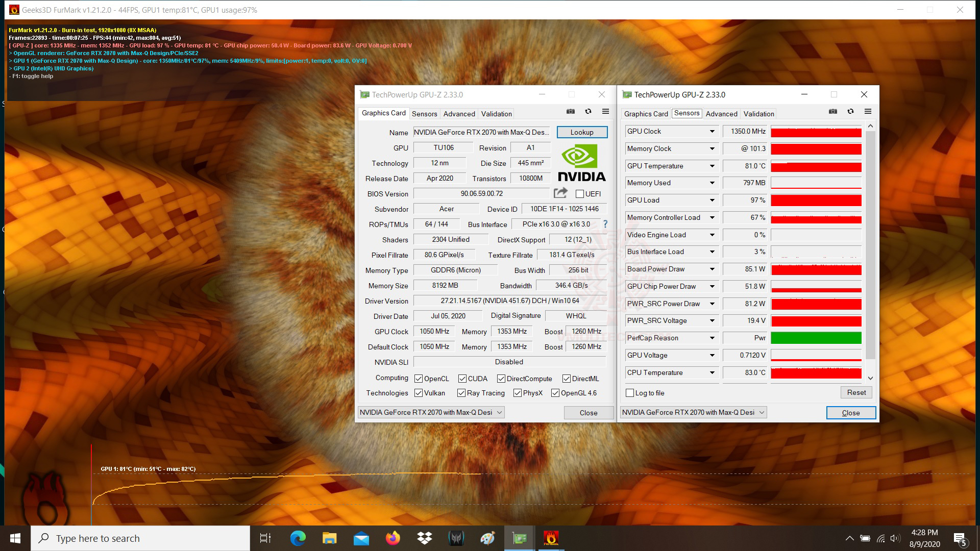 fm Predator Triton 300 Review