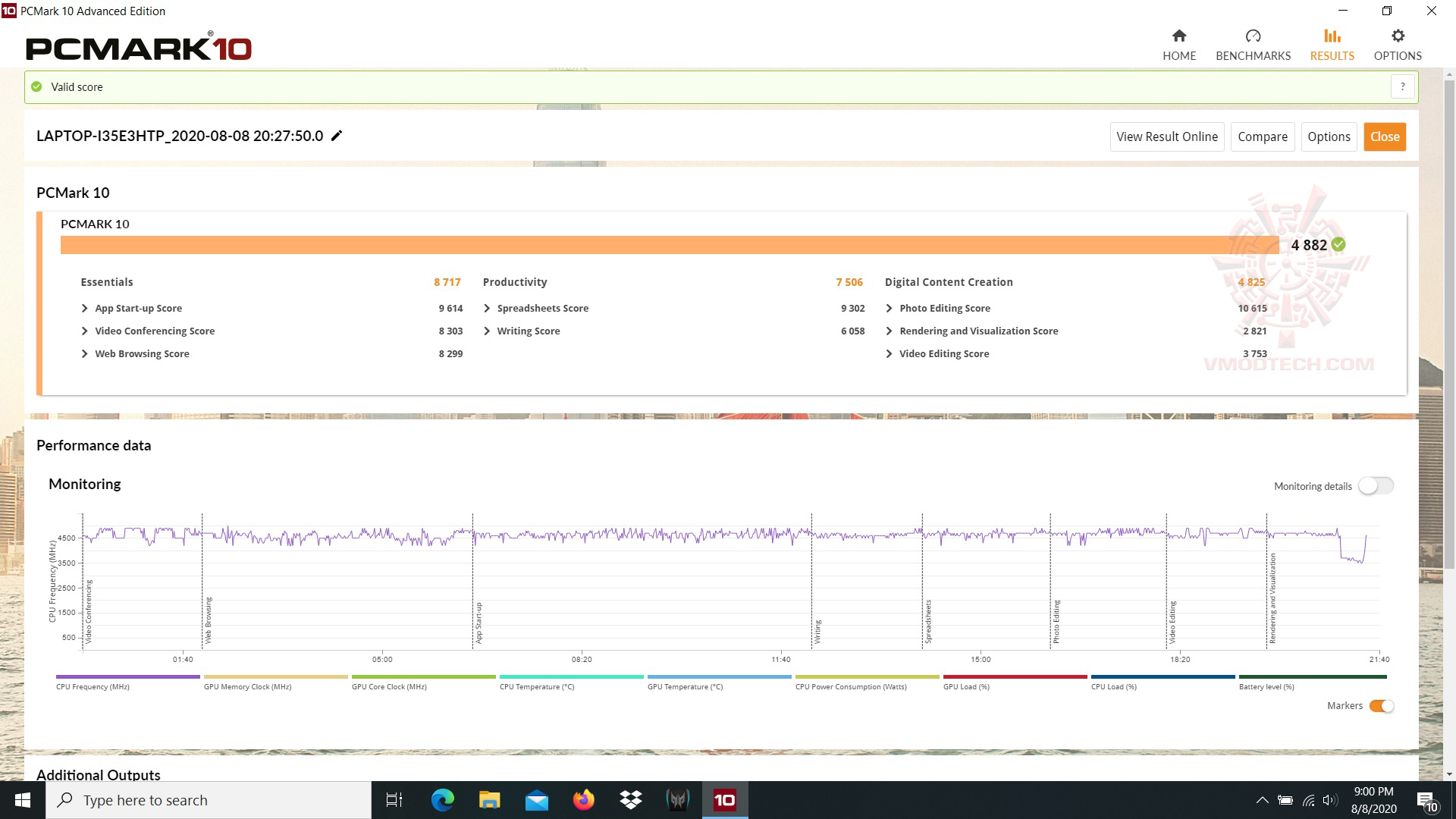 pc10 Predator Triton 300 Review