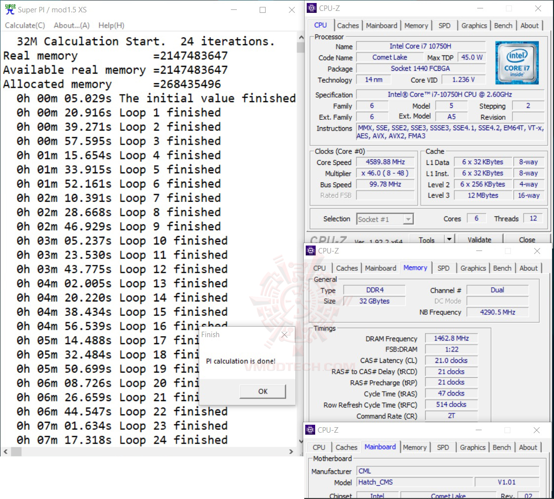 s32 Predator Triton 300 Review
