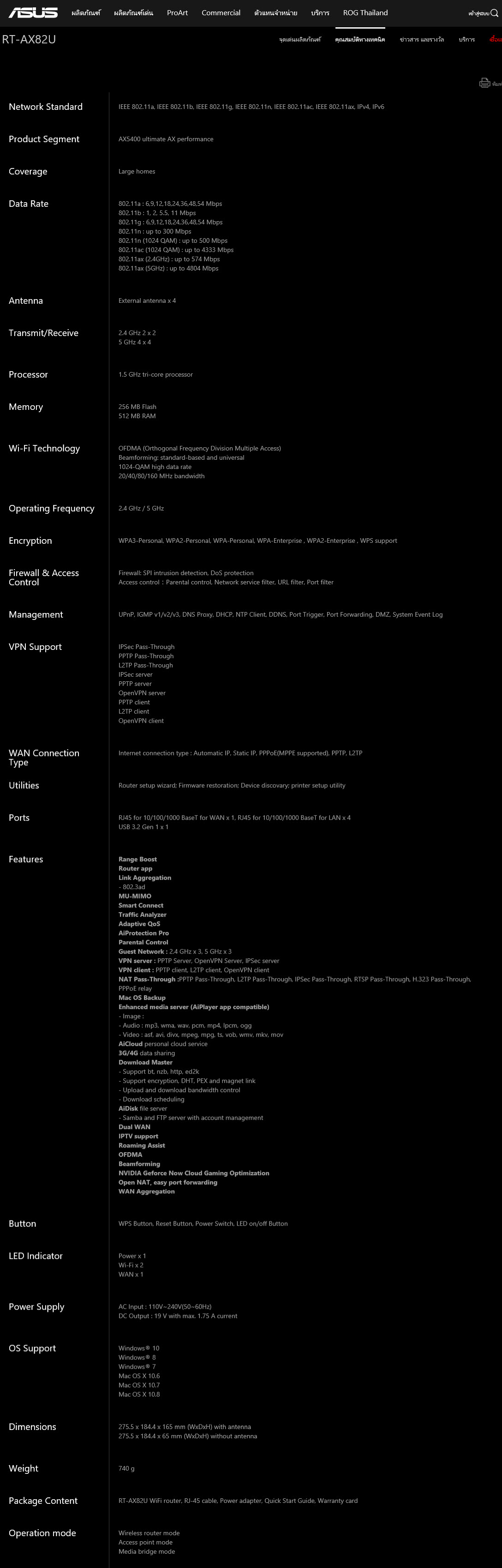 2020 09 08 22 43 49 ASUS RT AX82U Dual Band WiFi 6 Review
