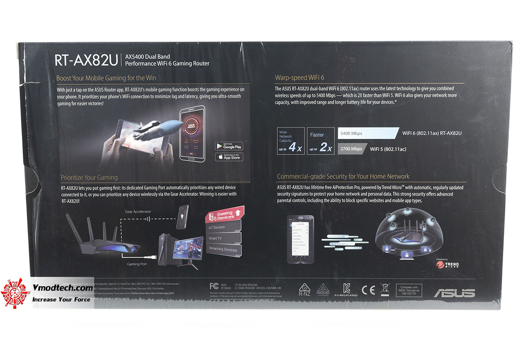 tpp 7927 ASUS RT AX82U Dual Band WiFi 6 Review