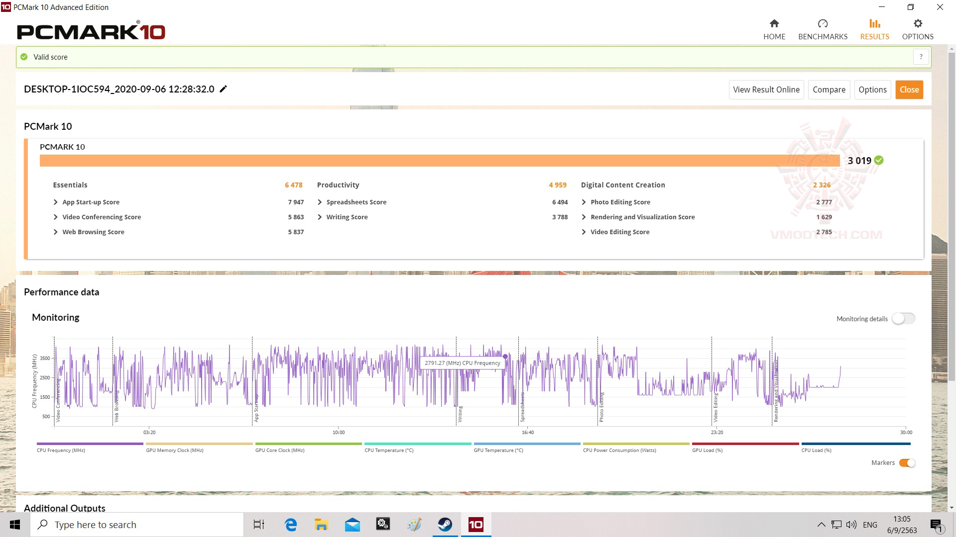 pc10 MSI Cubi 5 10M Mini PC Review