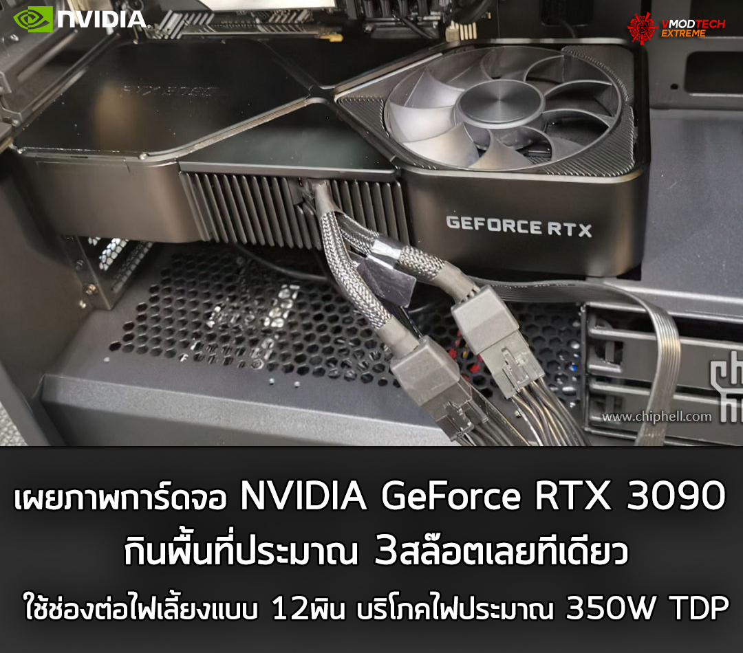 nvidia rtx 3090 3slot 350w เผยภาพการ์ดจอ NVIDIA GeForce RTX 3090 กินพื้นที่ประมาณ 3สล๊อตเลยทีเดียว