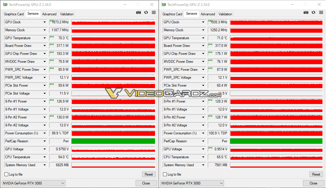 nvidia geforce rtx 3080 memory oc test พบข้อมูลการ์ดจอ NVIDIA GeForce RTX 3080 สามารถโอเวอร์คล๊อกแรมได้ง่ายและกินไฟไม่มาก