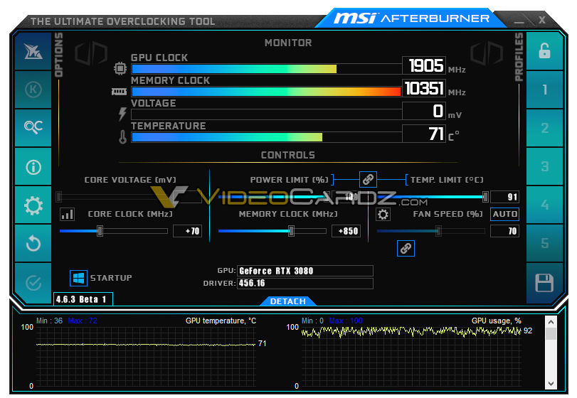 nvidia geforce rtx 3080 oc afterburner พบข้อมูลการ์ดจอ NVIDIA GeForce RTX 3080 สามารถโอเวอร์คล๊อกแรมได้ง่ายและกินไฟไม่มาก