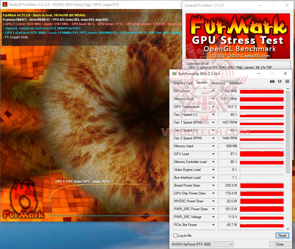 furde furde MSI GeForce RTX 3080 Gaming X Trio 10G Review