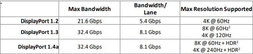 2020 09 16 22 53 39 MSI GeForce RTX 3080 Gaming X Trio 10G Review