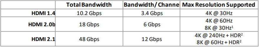 2020 09 16 22 54 54 MSI GeForce RTX 3080 Gaming X Trio 10G Review