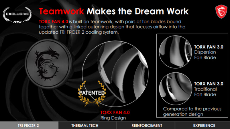 m7 m7 MSI GeForce RTX 3080 Gaming X Trio 10G Review