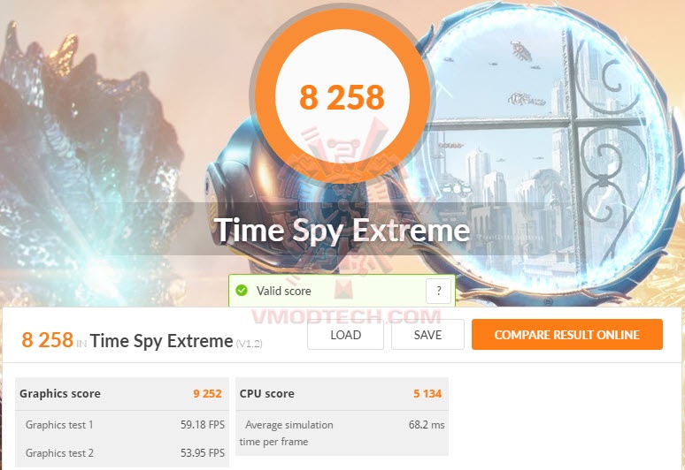 tsx tsx MSI GeForce RTX 3080 Gaming X Trio 10G Review