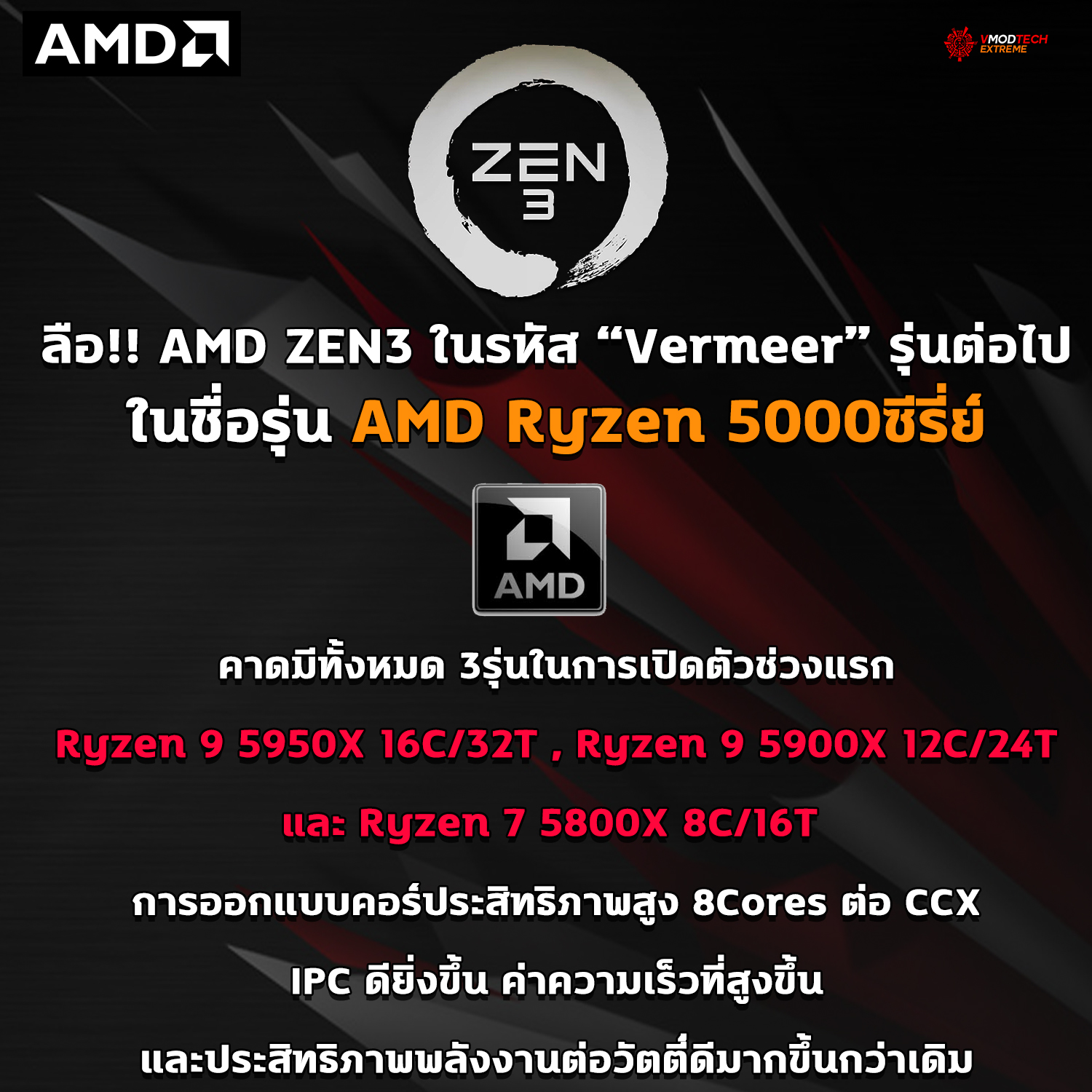 amd zen3 ryzen50001 ลือ!! AMD ZEN3 ในรหัส Vermeer รุ่นต่อไปจะใช้ชื่อรุ่น AMD Ryzen 5000ซีรี่ย์แทนรุ่น 4000 ที่มีข่าวออกไปก่อนหน้านี้ 