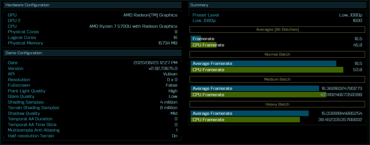 amd ryzen 7 5700u 1 1200x470 พบข้อมูลซีพียู AMD Ryzen 7 5700U 8C/16T ในรหัส Cezanne ในฐานข้อมูล AOT 