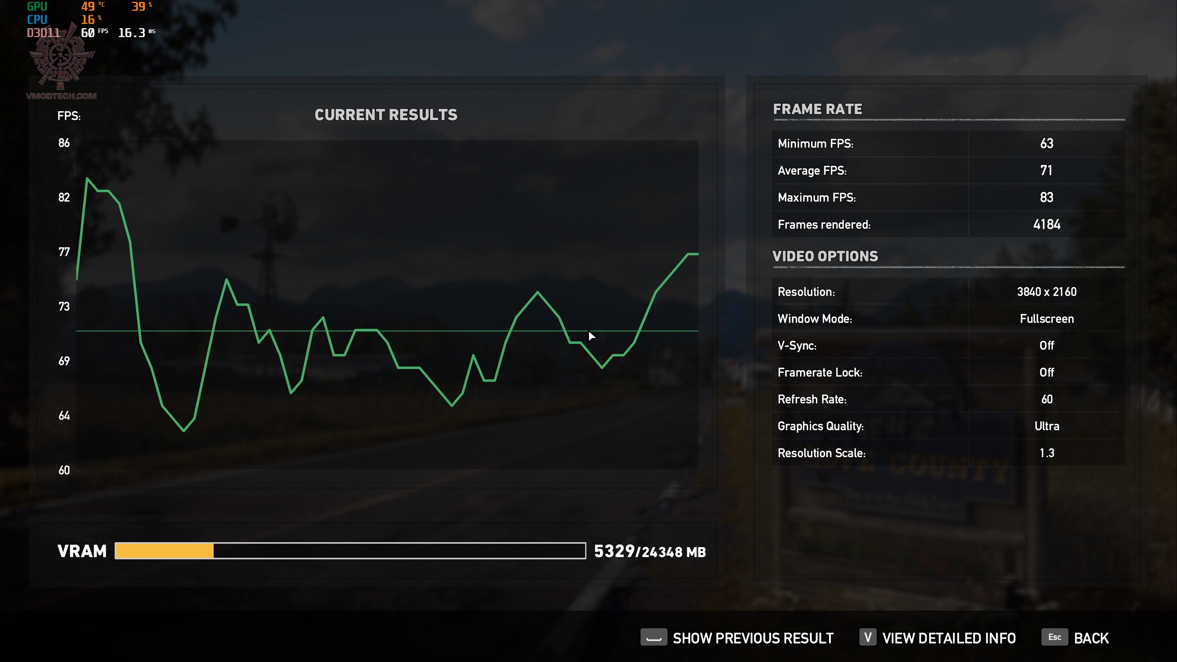 farcry5 2020 09 28 18 36 00 559 GIGABYTE GeForce RTX 3090 GAMING OC 24G Review