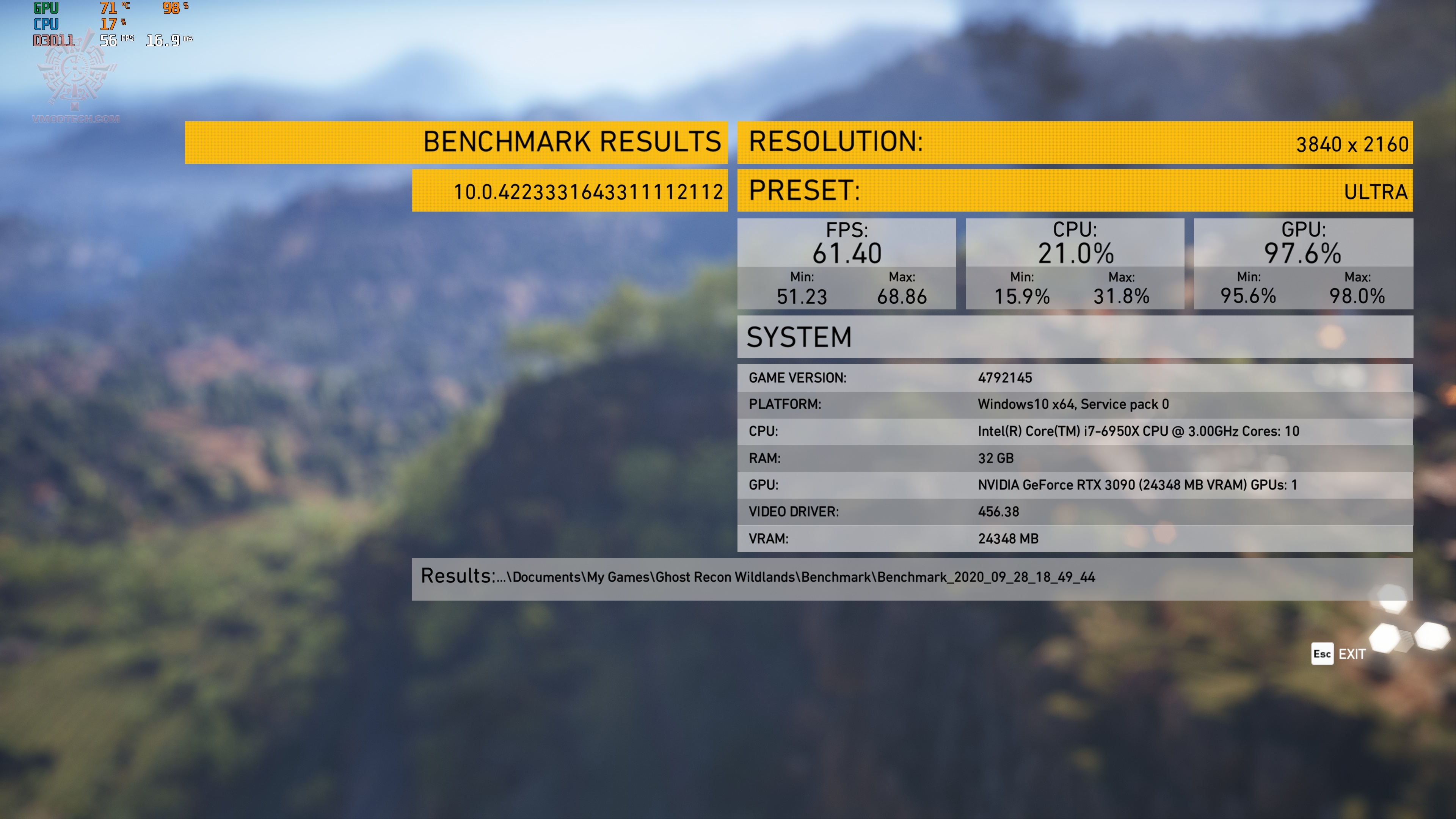 grw 2020 4k GIGABYTE GeForce RTX 3090 GAMING OC 24G Review