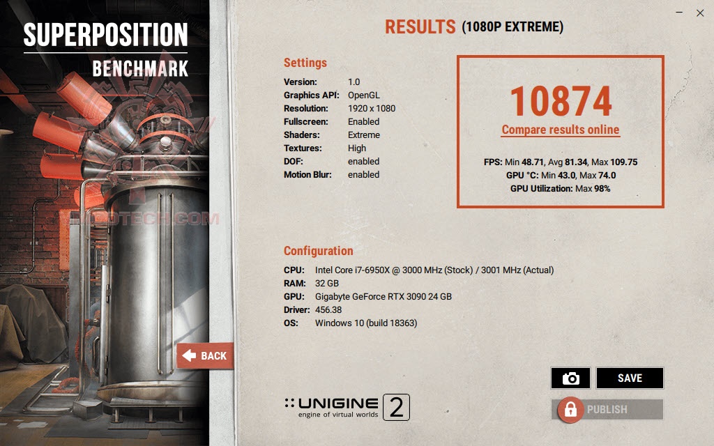 spofullhd GIGABYTE GeForce RTX 3090 GAMING OC 24G Review