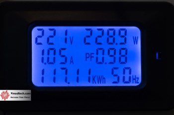 tpp 8134 GIGABYTE GeForce RTX 3090 GAMING OC 24G Review