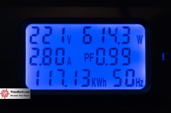 tpp 8136 GIGABYTE GeForce RTX 3090 GAMING OC 24G Review