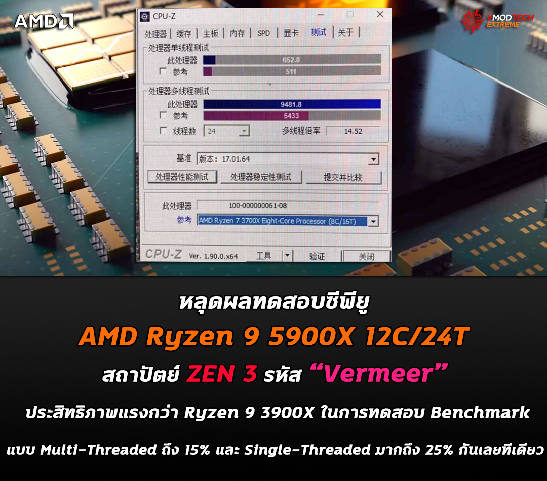 amd-ryzen-9-5900x-12-core-24-thread-zen-3-cpu-benchmark amd ryzen 9 5900x 12 core 24 thread zen 3 cpu benchmark หลุดผลทดสอบซีพียู AMD Ryzen 9 5900X 12C/24T สถาปัตย์ ZEN 3 ประสิทธิภาพแรงกว่า Ryzen 9 3900X ในการทดสอบ Multi Threaded ถึง 15% และ Single Threaded มากถึง 25% กันเลยทีเดียว