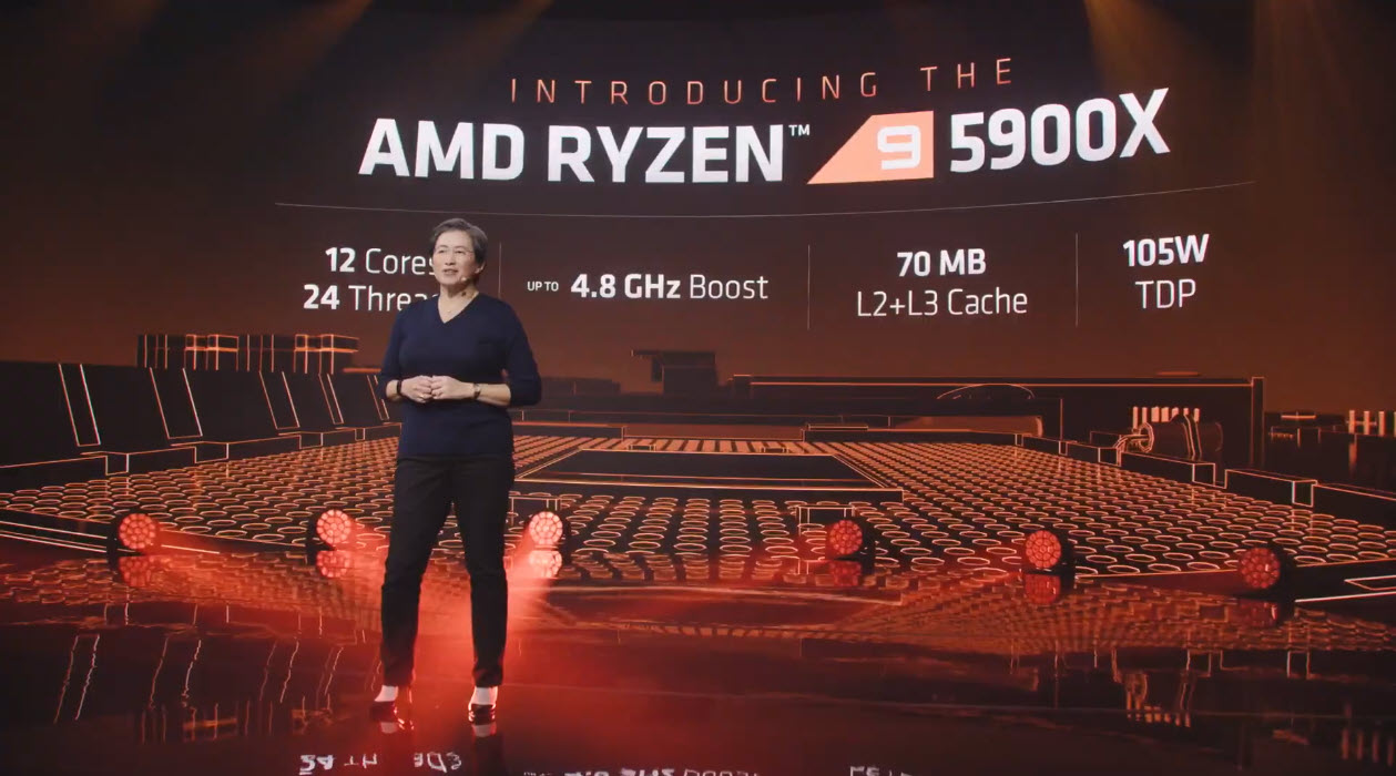 2020 10 08 23 16 24 AMD เปิดตัวซีพียู AMD RYZEN 9 5950X , RYZEN 9 5900X , RYZEN 7 5800X และ RYZEN 5 5600X ในสถาปัตย์ ZEN 3 อย่างเป็นทางการพร้อมเปิดวางจำหน่ายในวันที่ 5 พ.ย. 2020 ที่จะถึงนี้ 