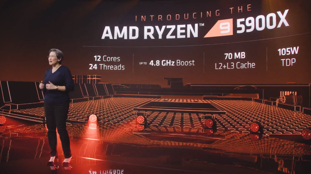 2020 10 08 23 16 42 AMD เปิดตัวซีพียู AMD RYZEN 9 5950X , RYZEN 9 5900X , RYZEN 7 5800X และ RYZEN 5 5600X ในสถาปัตย์ ZEN 3 อย่างเป็นทางการพร้อมเปิดวางจำหน่ายในวันที่ 5 พ.ย. 2020 ที่จะถึงนี้ 