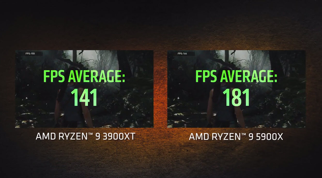 2020 10 08 23 17 17 AMD เปิดตัวซีพียู AMD RYZEN 9 5950X , RYZEN 9 5900X , RYZEN 7 5800X และ RYZEN 5 5600X ในสถาปัตย์ ZEN 3 อย่างเป็นทางการพร้อมเปิดวางจำหน่ายในวันที่ 5 พ.ย. 2020 ที่จะถึงนี้ 