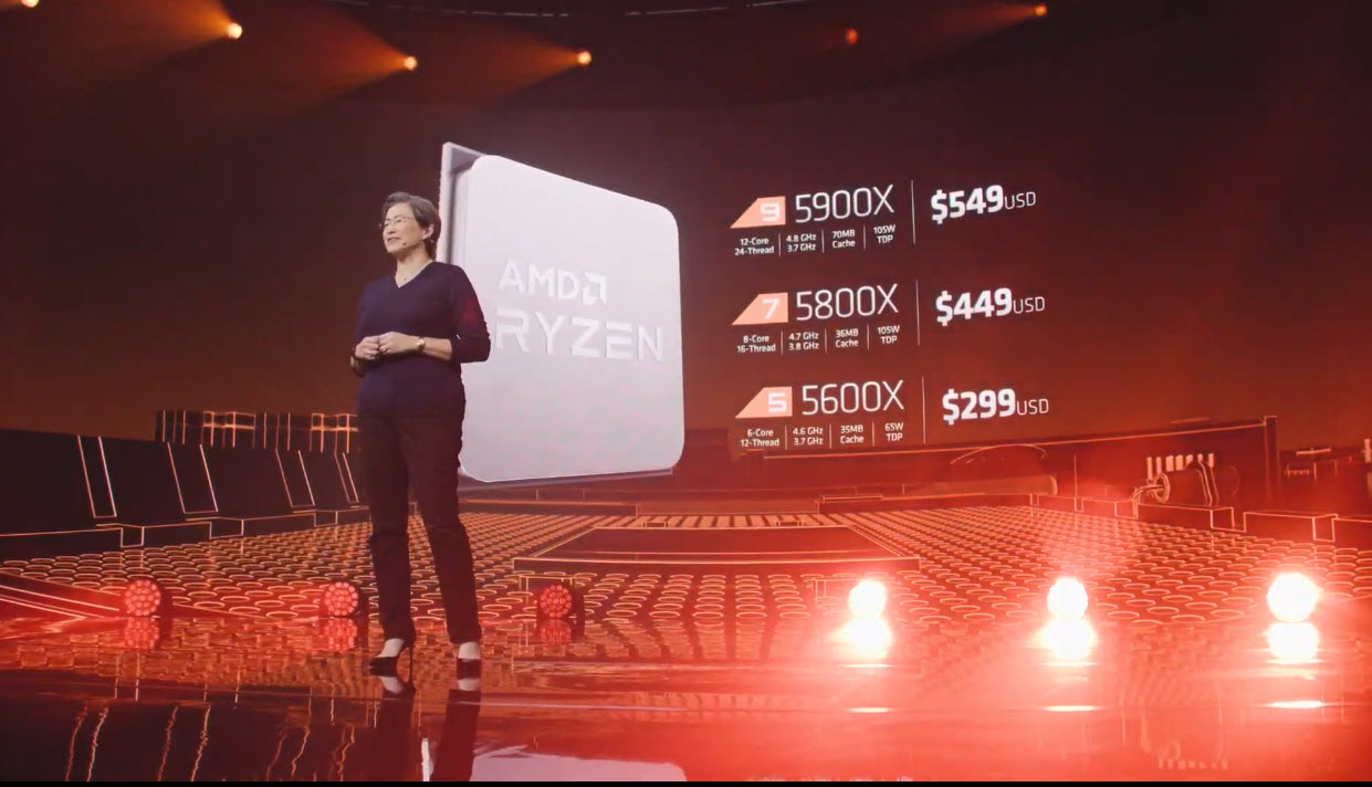 2020 10 08 23 21 52 AMD เปิดตัวซีพียู AMD RYZEN 9 5950X , RYZEN 9 5900X , RYZEN 7 5800X และ RYZEN 5 5600X ในสถาปัตย์ ZEN 3 อย่างเป็นทางการพร้อมเปิดวางจำหน่ายในวันที่ 5 พ.ย. 2020 ที่จะถึงนี้ 