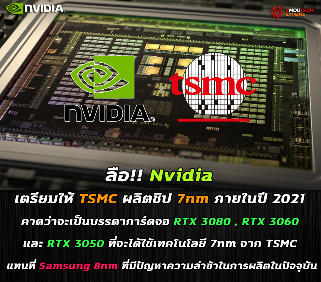 nvidia tsmc 7nm 2021 ลือ!! Nvidia เตรียมให้ TSMC ผลิตชิป 7nm ให้ภายในปี 2021 